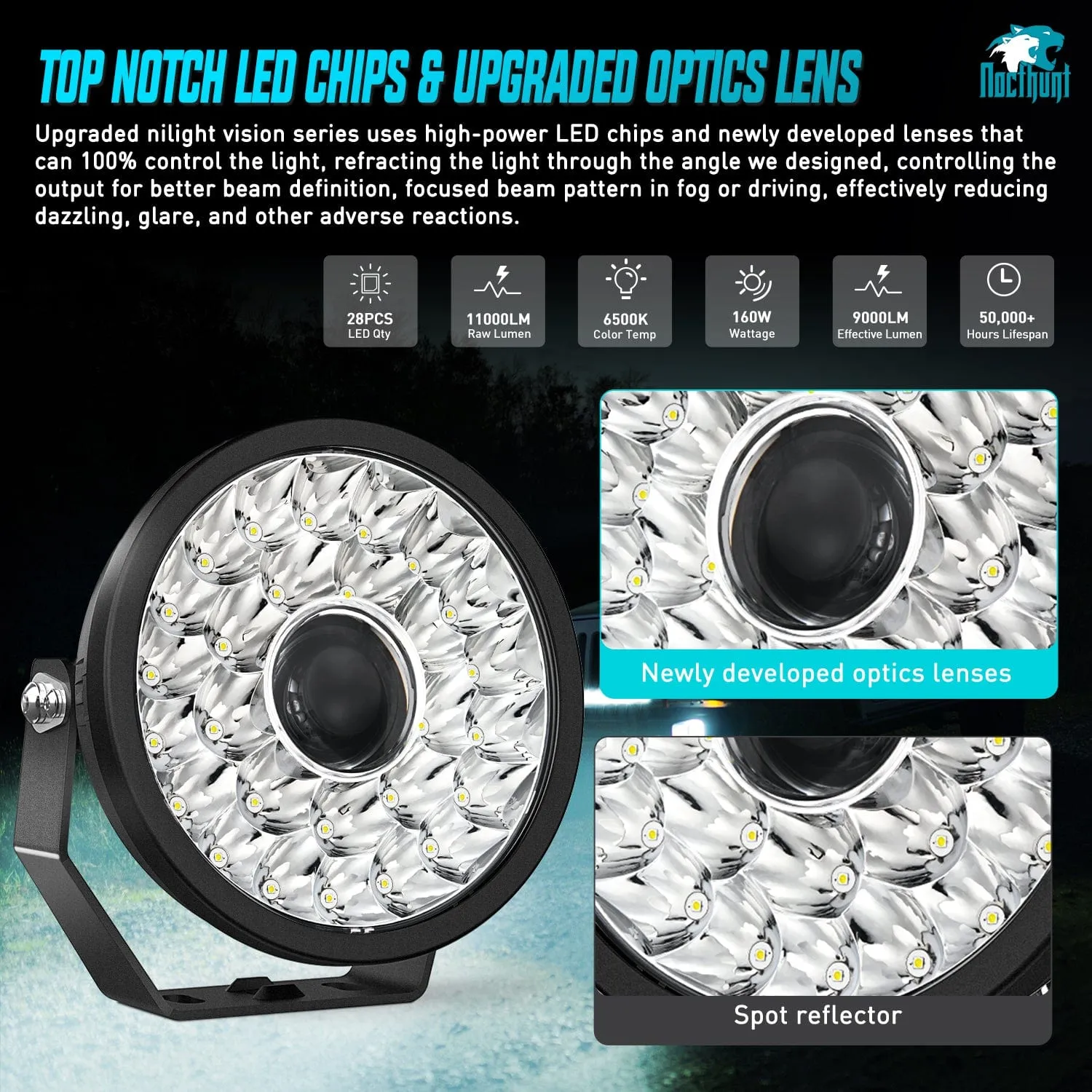 9Inch 160W Round Offroad Light Hyper Spot Beam Work Light (Pair) | 12 AWG DT Connector Wiring Harness Kit